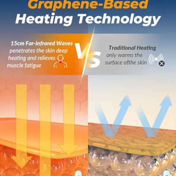 Heated Balaclava Winter Accessory Graphene Technology 3-Level Temperature